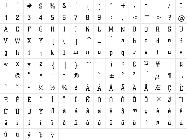 Warwick 2 Regular  glyph index