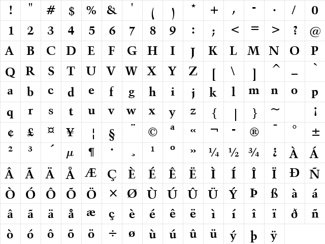 Kuenst480 BT Bold  glyph index