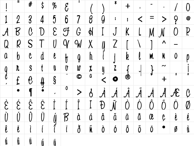 LadyLuck Regular  glyph index