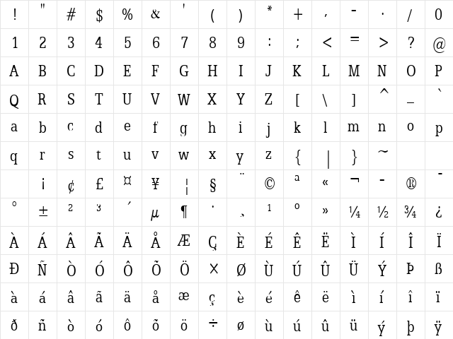 Eggo-Condensed Normal  glyph index