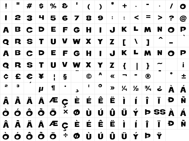 Roller World BTN Wide Regular  glyph index