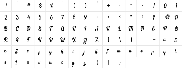 Killyfish Regular  glyph index
