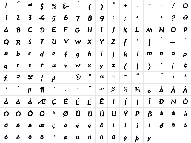 Pacific Regular  glyph index