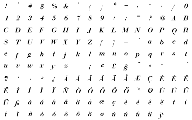 BauerBodDDemBolItaRo1 Regular  glyph index