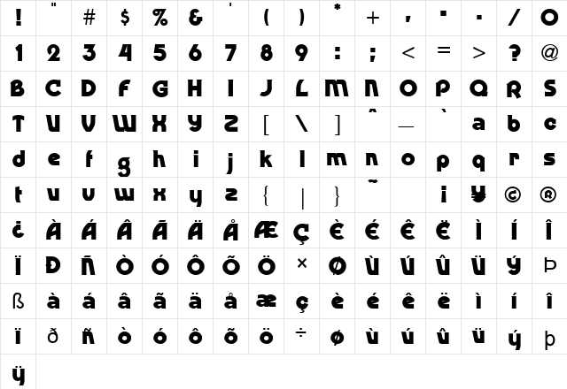 FZ JAZZY 52 Normal  glyph index