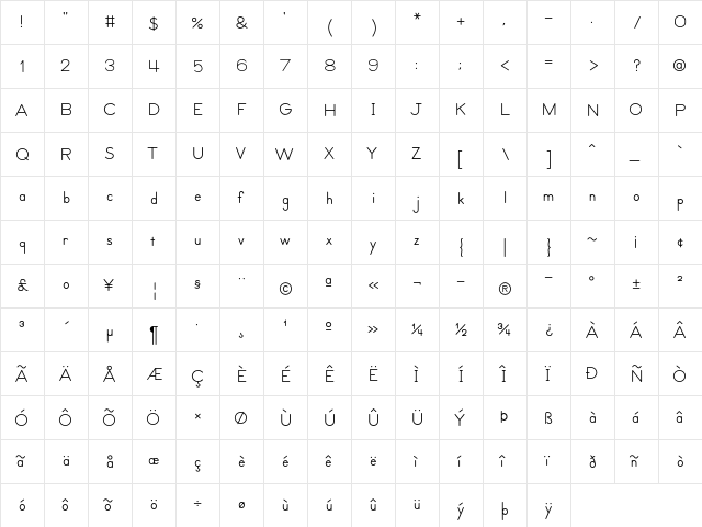 LetsTrace basic  glyph index