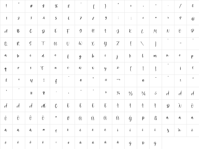 Aurella Regular  glyph index