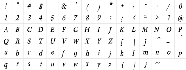 Flat Italics Regular  glyph index