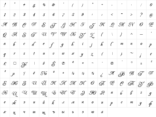 PopularScript Regular  glyph index