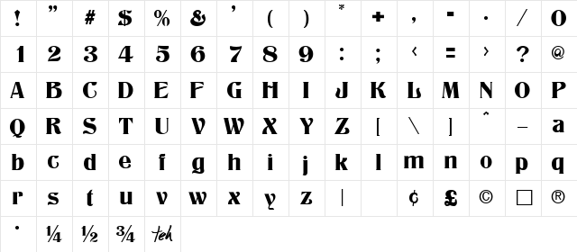Athenian Normal  glyph index