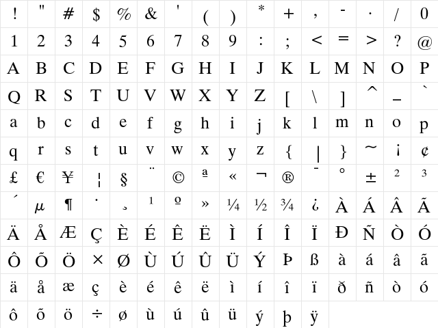 Dutch 801 Roman  glyph index