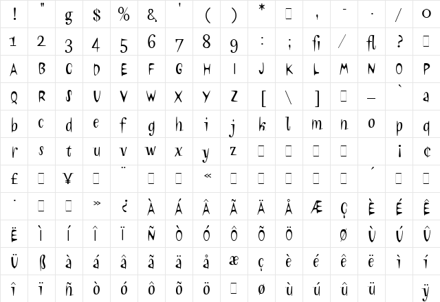 Neo Neo LET Plain  glyph index