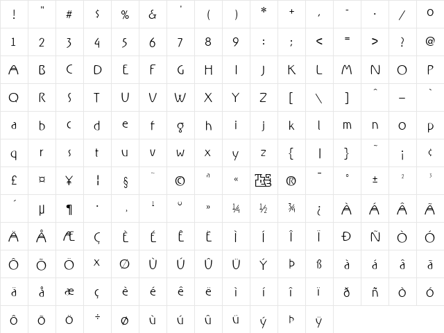 Rx-FiveZero Regular  glyph index