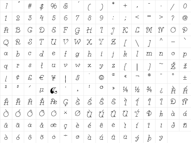 Chez Nous NF Regular  glyph index
