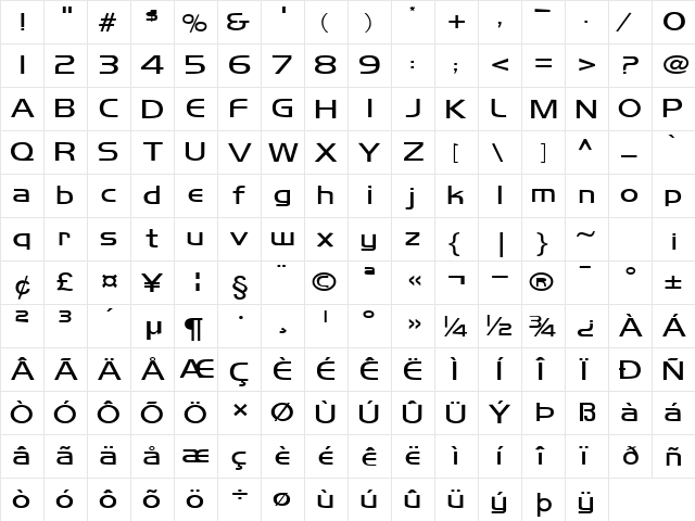 Orbit-Extended Normal  glyph index
