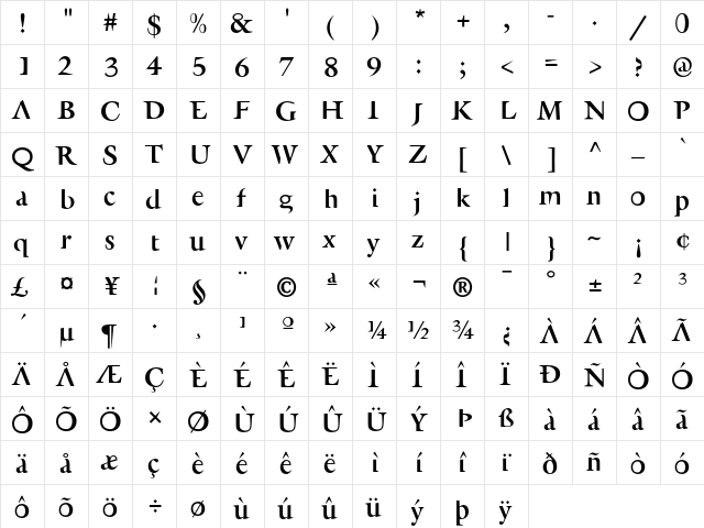 AFRetrospecta Bold  glyph index