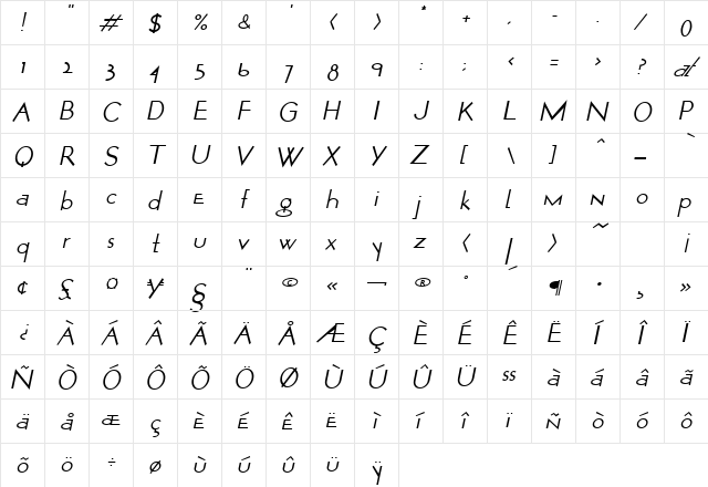 Wurker Oblique  glyph index