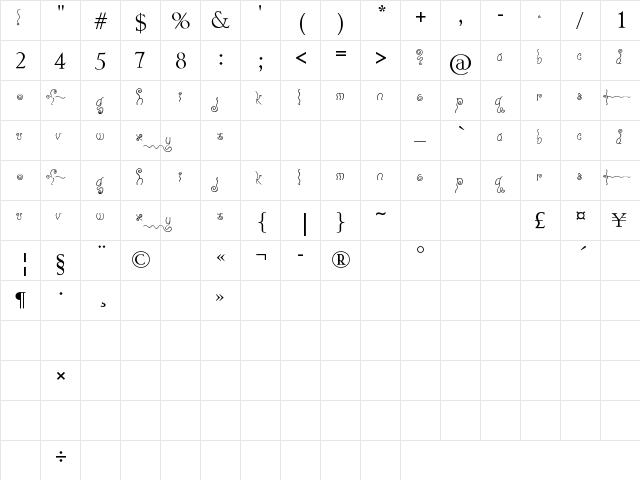 Yeah Swirls Regular  glyph index