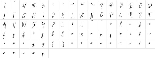 Malenna Regular  glyph index