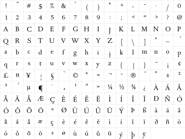 DTLRomulusT Regular  glyph index