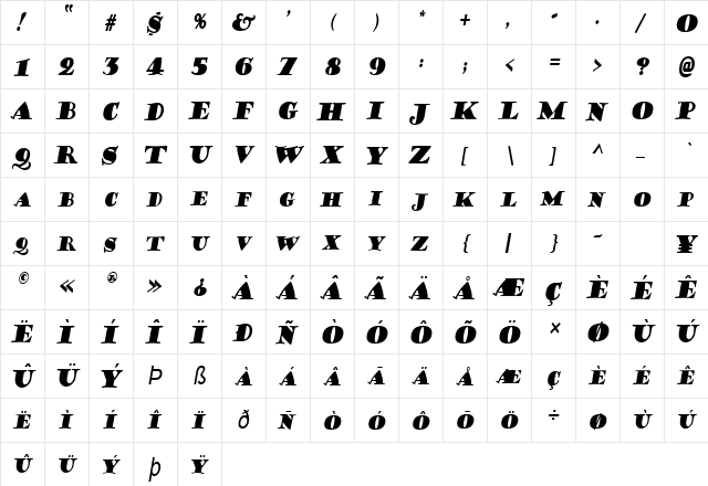 CoffeeSackCondensed Italic  glyph index