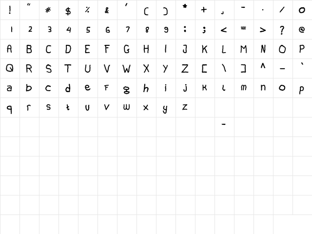 Canfuguh Font Regular  glyph index