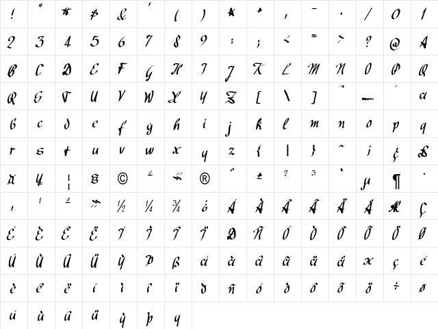 Avocado Regular  glyph index