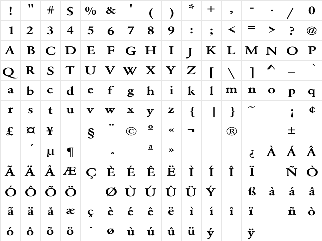 Garamond Wd Regular  glyph index