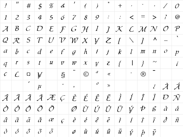 Chaucer Regular  glyph index