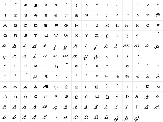 Klee CapScript Regular  glyph index