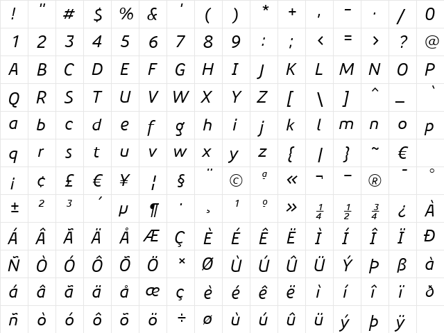 PreciousSansMediumItalic Regular  glyph index