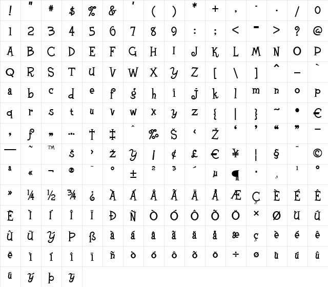 Flora Dora NF Regular  glyph index