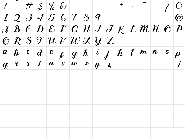 Geruthu Regular  glyph index