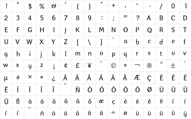NatWest TextNormal  glyph index