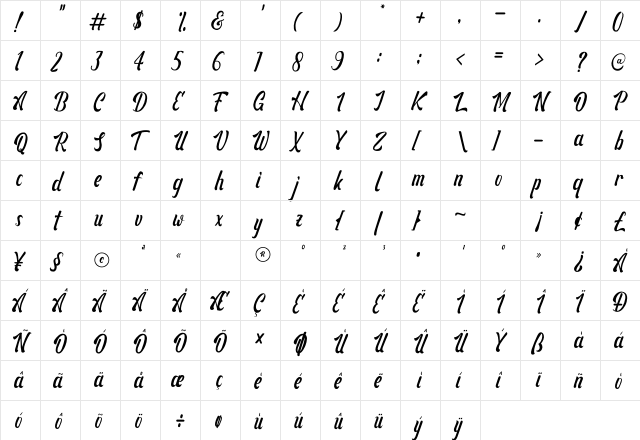 Ganbatte Regular  glyph index