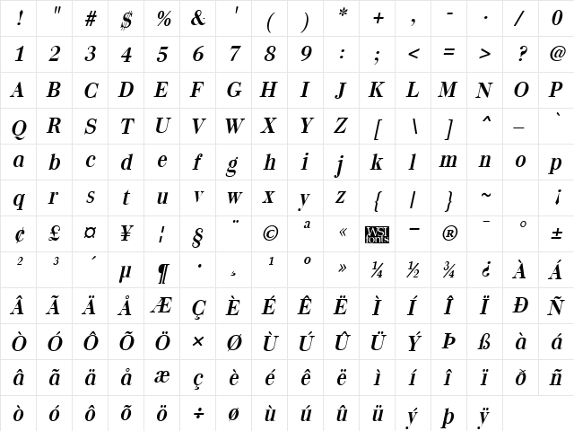 Quantas Italic  glyph index