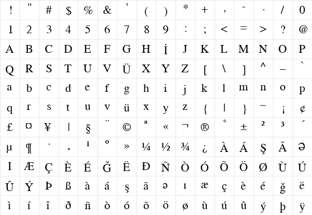 Azari_Kamran.R_Times Regular  glyph index