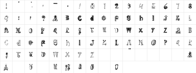 Clown Normal  glyph index