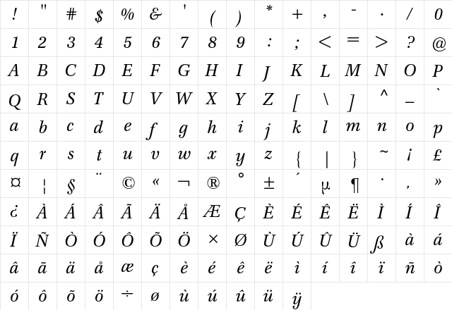 Franklin-Antiqua BQ Regular  glyph index