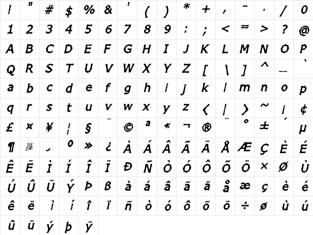 Chizz Wide High Italic  glyph index