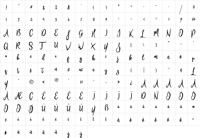 Goodies Regular  glyph index