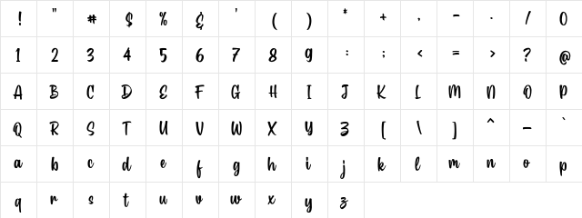 Andoly Cokie Regular  glyph index