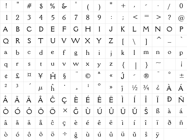 DellaRobbia BT Eo Roman  glyph index
