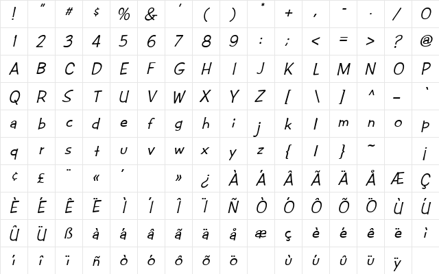 CAC Futura Casual Bold Italic Regular  glyph index