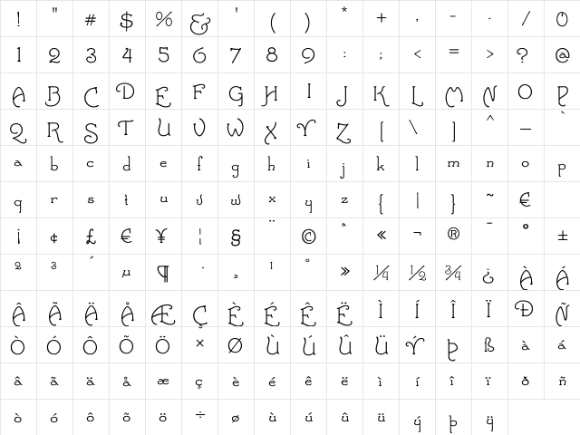Santa'sSleighFull Regular  glyph index
