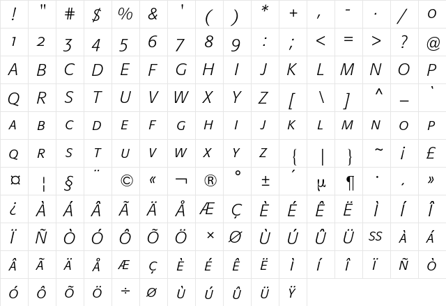 Formata Expert BQ Regular  glyph index