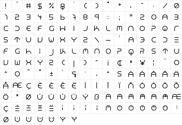 NEON CLUB MUSIC Bold  glyph index