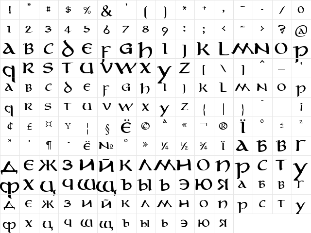 AnironC Regular  glyph index