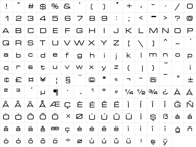 Turkish Microgramma Regular  glyph index