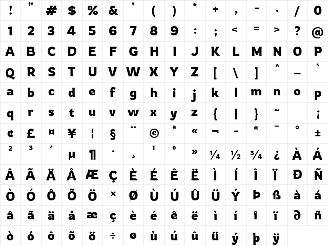 Rowdy Regular  glyph index